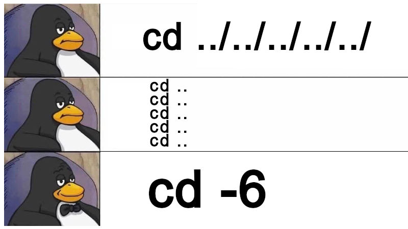 How to optimize the cd command to go back multiple folders at once