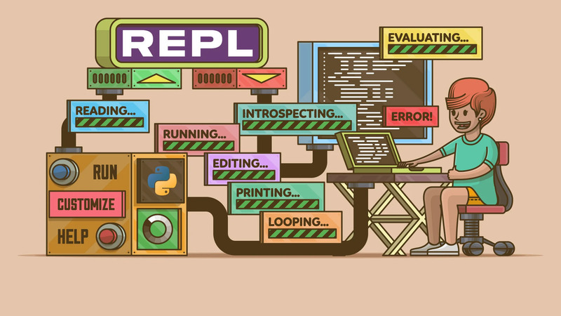 What is the readline library for, installation and use