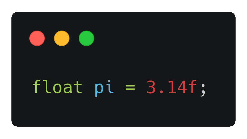 What does the letter f mean in C++ numbers?