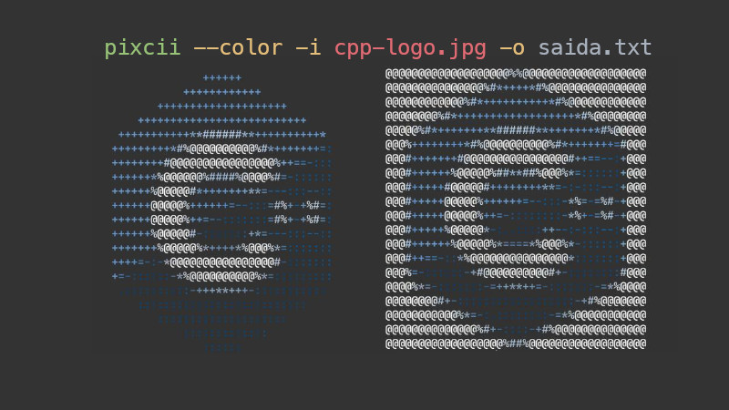 Transform Your Images into ASCII Easily via Command Line