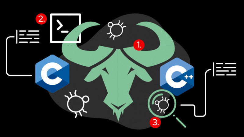 10 Flags and Parameters Tips for GNU GCC