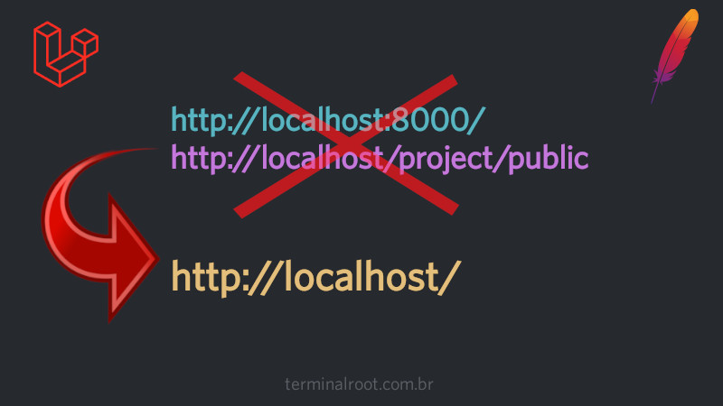 How to Redirect Laravel in Apache WITHOUT CHANGING URL