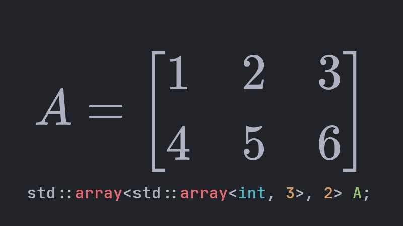 Learn Matrices and Determinants with C++