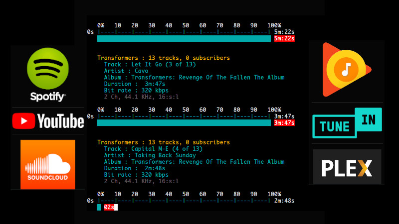 Listen to music in the cloud right from your Linux Terminal