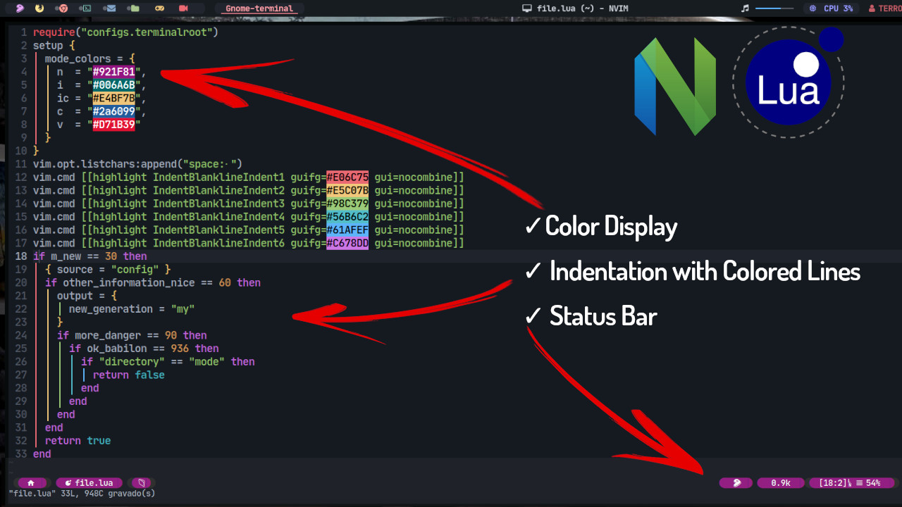 Customizing Appearance - All About Neovim with Lua