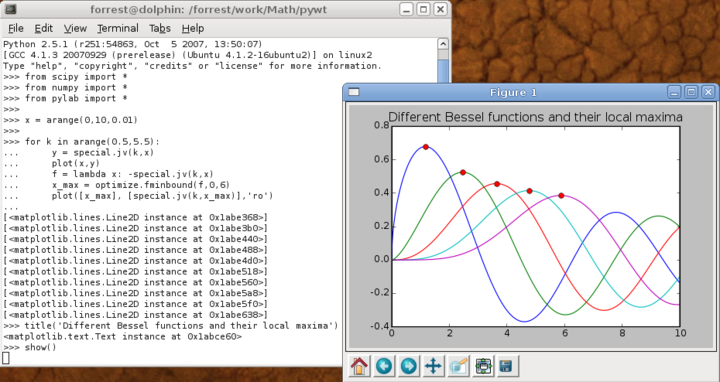 Scipy