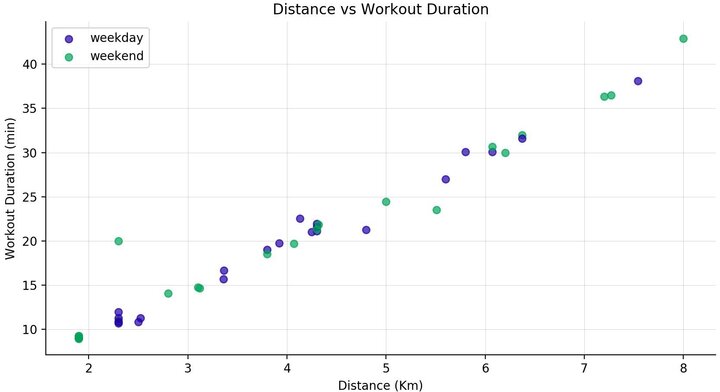 Matplotlib