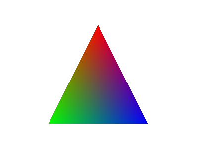 Colored Triangle