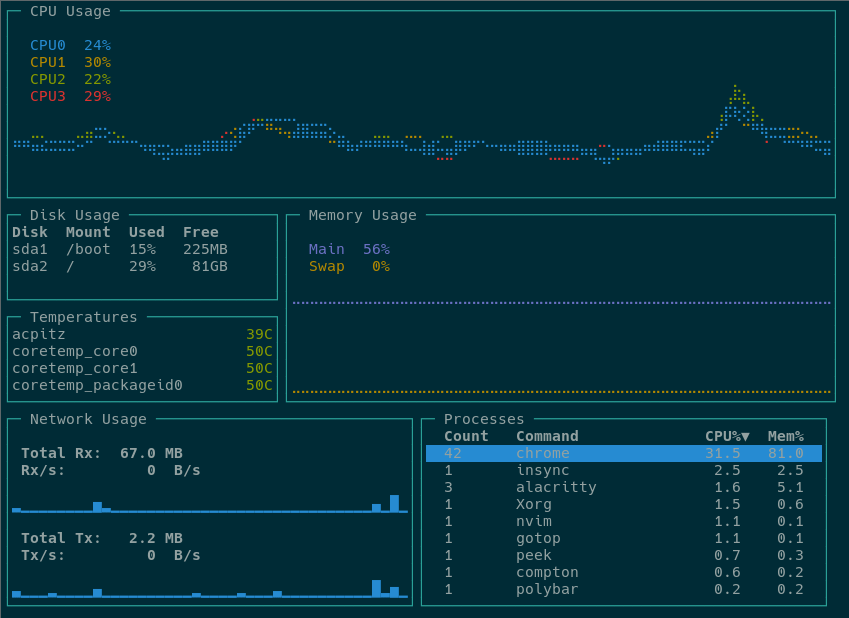 GitHub - AlanJs26/goyabu-cli: quickly play anime from terminal